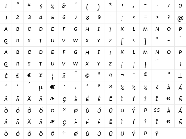 Auto 2 Italic SmCp  glyph index
