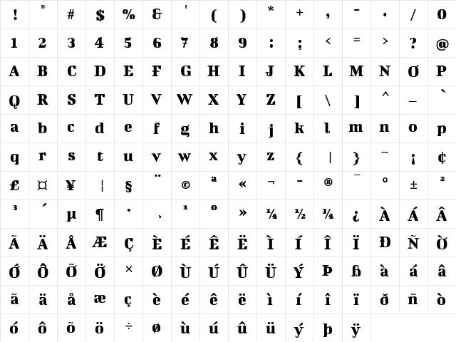 Bigshot One Regular  glyph index