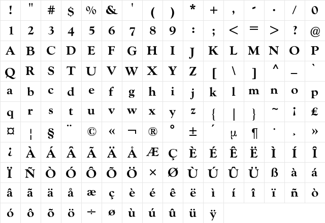 Goudy BQ Regular  glyph index