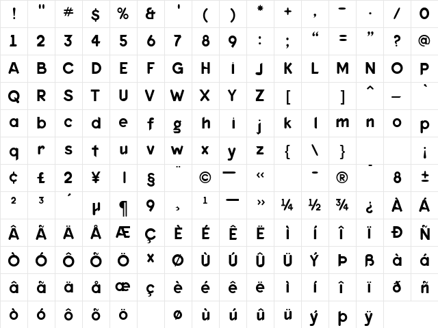 Keedy SansReg  glyph index