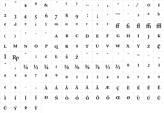 Adobe Caslon Semibold Expert  glyph index