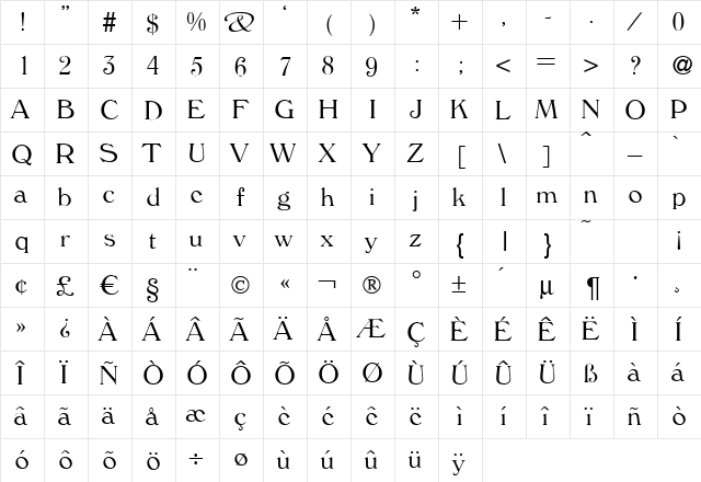 W730-Roman Regular  glyph index