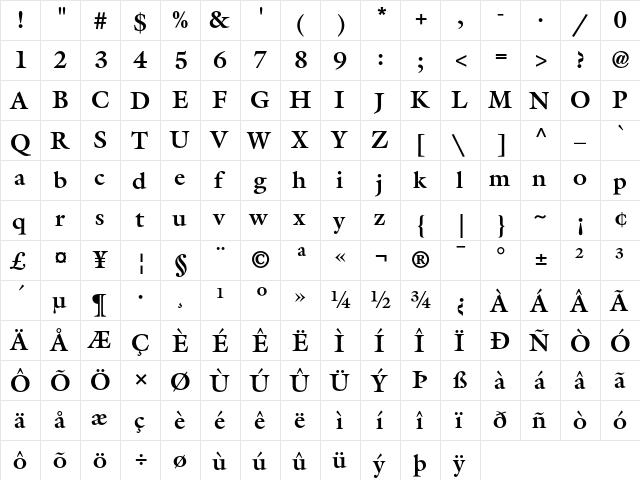 ITC Galliard Bold  glyph index