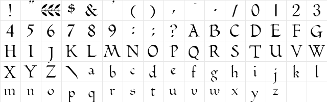 BarbetDisplaySSK Regular  glyph index