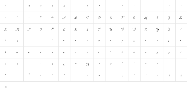 Oh Darling Regular  glyph index