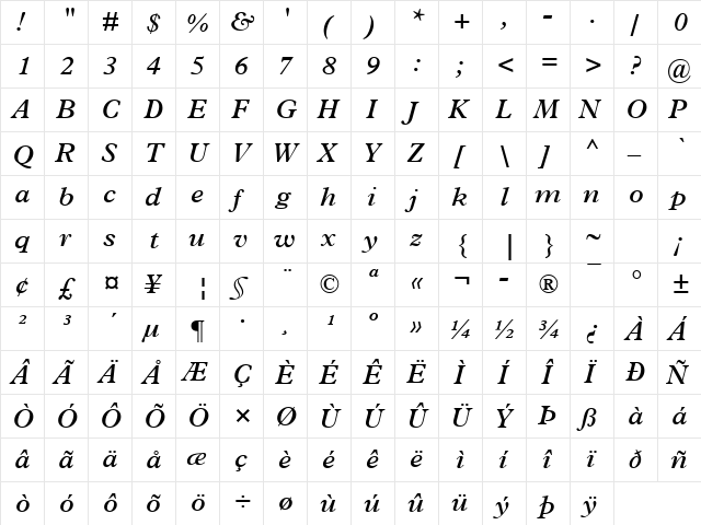 Plantin MT Semi Bold Italic  glyph index