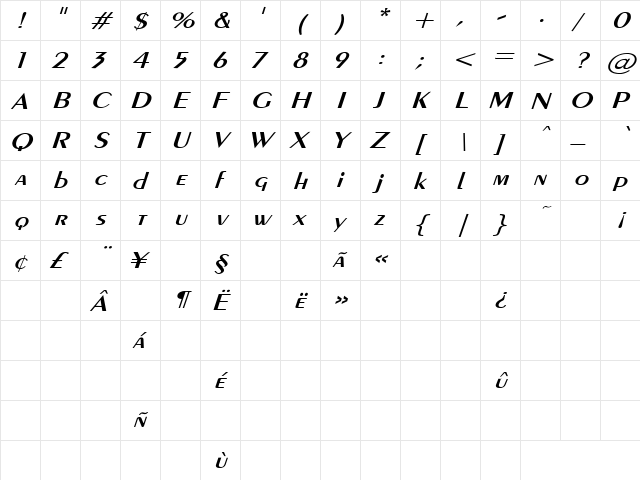 Custard Pie22 Italic  glyph index