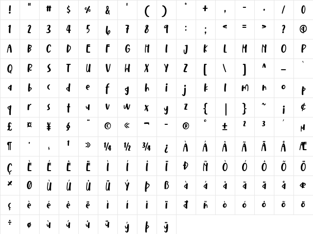 Nathals Regular  glyph index