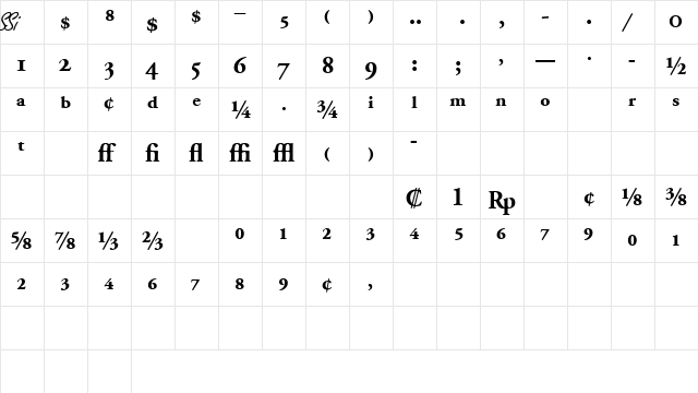 GaramondProBlackSSK Regular  glyph index