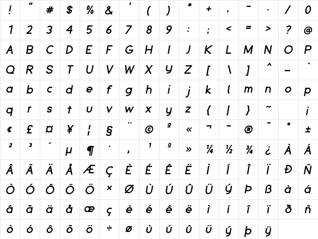 Espera Bold Italic  glyph index