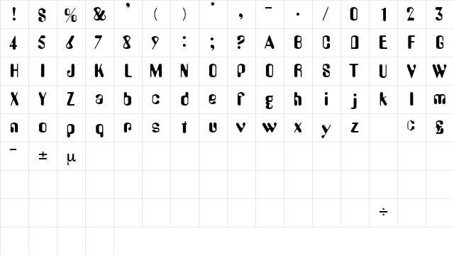 PerkleDisplaySSK Regular  glyph index