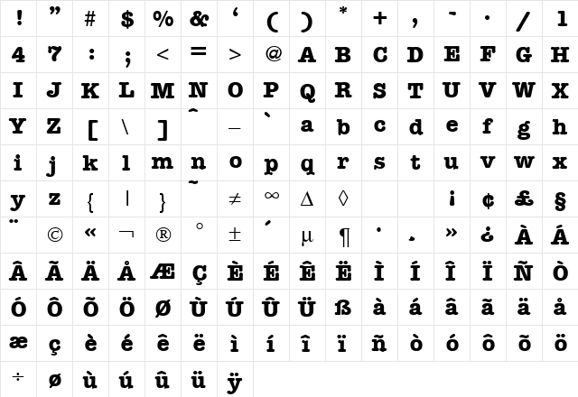 ModernTypewriter Bold  glyph index