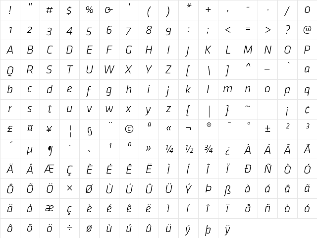 Klavika Light Light Italic  glyph index