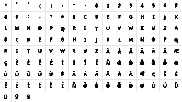 Rope A Dope Demo Regular  glyph index