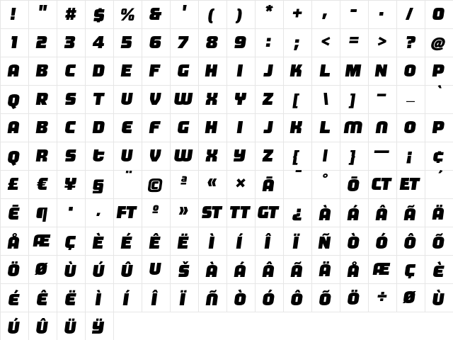 MorganBig BlackItalic  glyph index