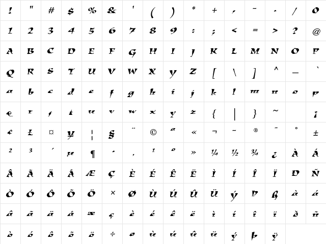 Kigali Std Italic  glyph index