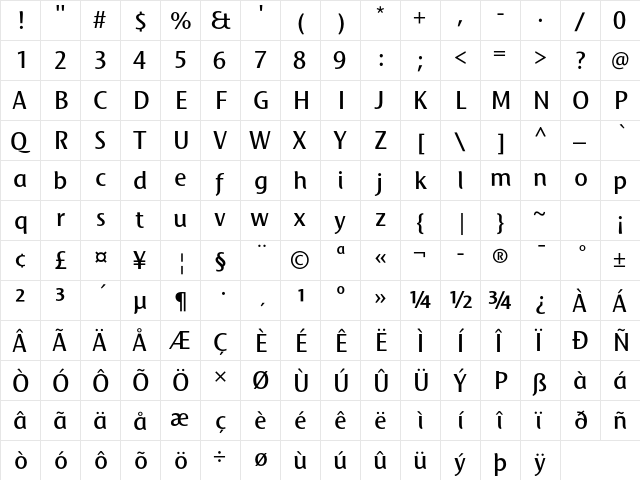 Mosquito Std Regular  glyph index
