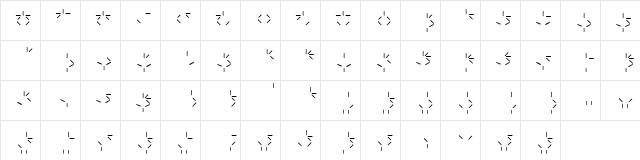 Predator Normal  glyph index