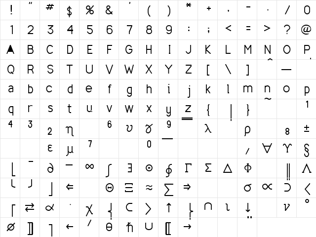 Candystore 1 Regular  glyph index