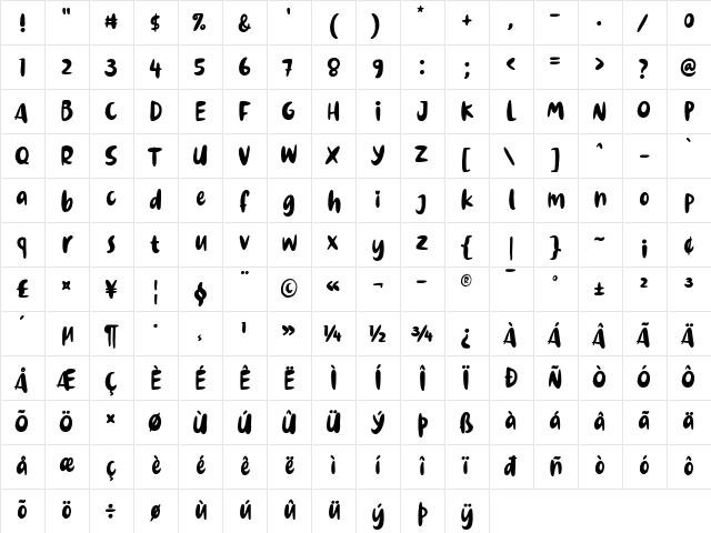 Dinomiko Regular  glyph index