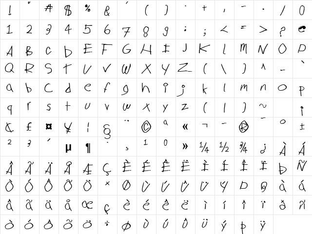 Handwrite Becker Normal  glyph index
