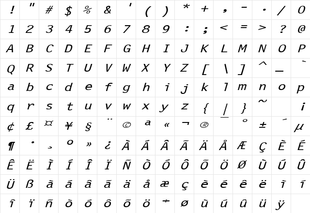 LetterGothicExtended Slanted  glyph index