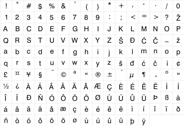 SL Swiss Regular  glyph index