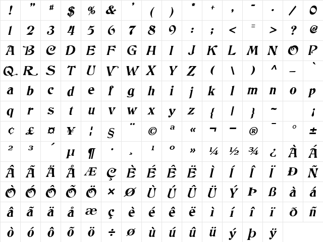 ParaisoSSK Italic  glyph index
