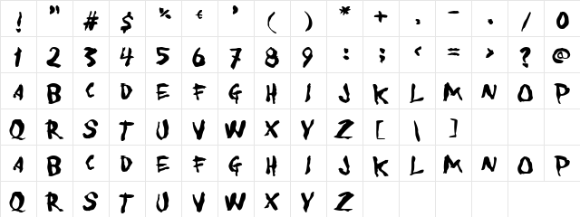 Definite Sign Regular  glyph index