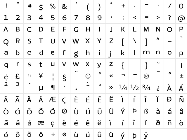EzzoMedium Regular  glyph index