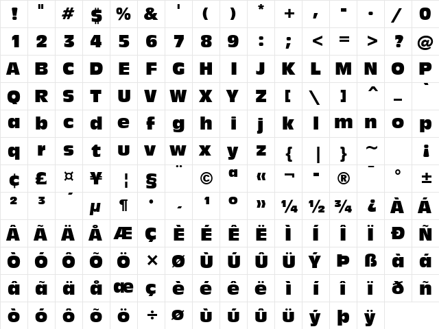 Incised901 Ct BT Compact  glyph index
