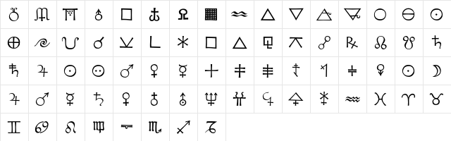 KochSigns Three  glyph index