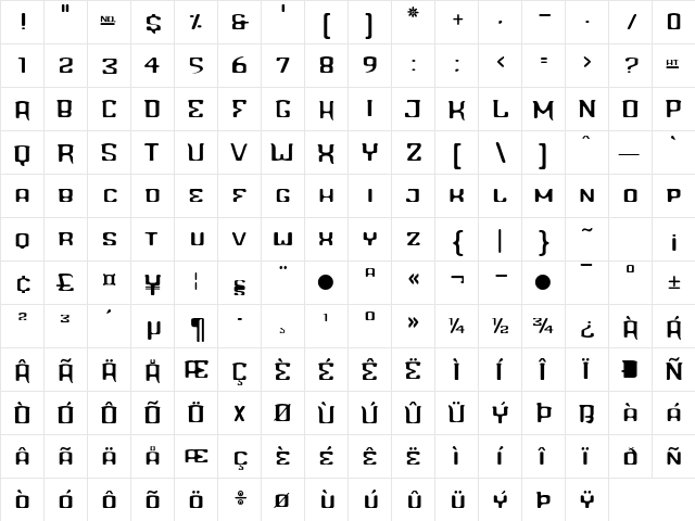 Blinddate Light  glyph index