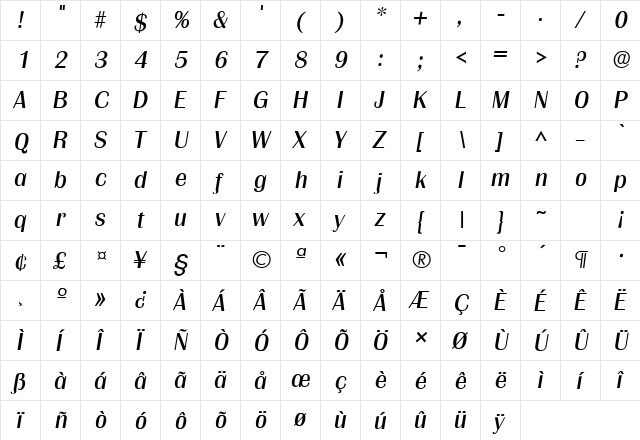 Grenoble SF Italic  glyph index