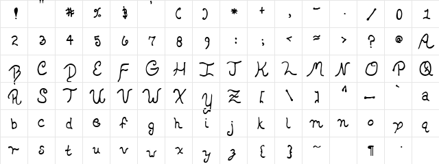 Girly Regular  glyph index