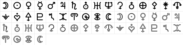 Astronomic Signs St Regular  glyph index