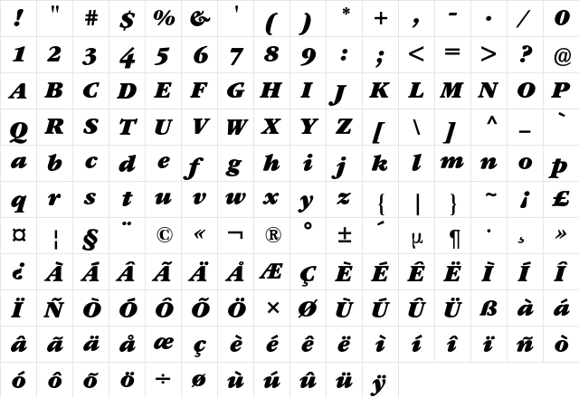 Garamond ITC BQ Regular  glyph index