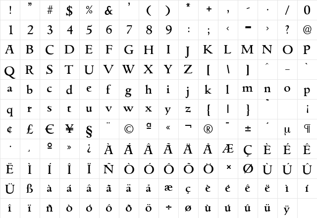 GouditaSerial-Medium Regular  glyph index