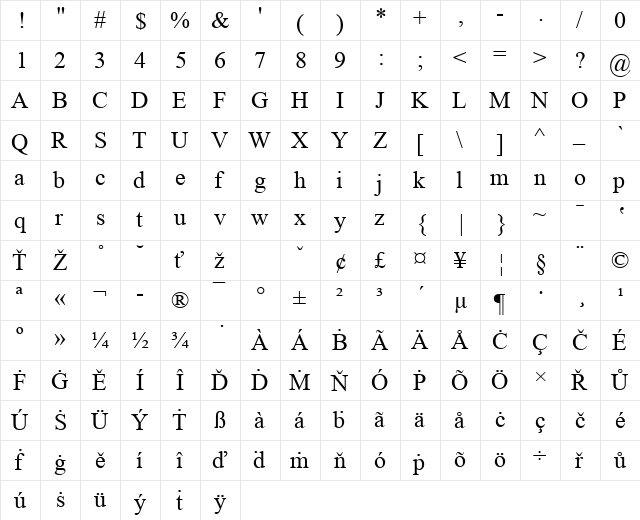 D頓athairn Regular  glyph index
