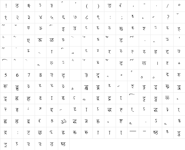 AkrutiDevNewPriyaNormal Normal  glyph index