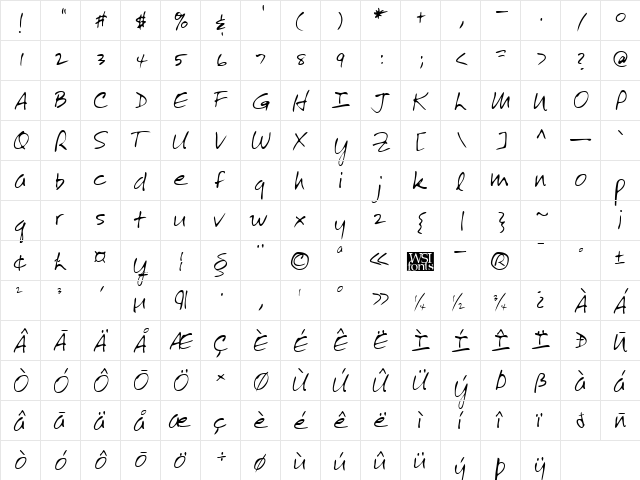 VictorsHand Regular  glyph index