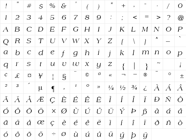 American Classic Italic  glyph index