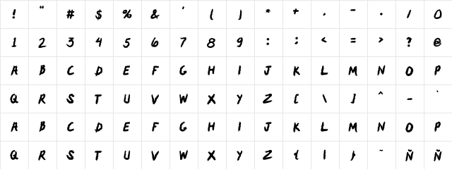 Dragos Brush 
  glyph index