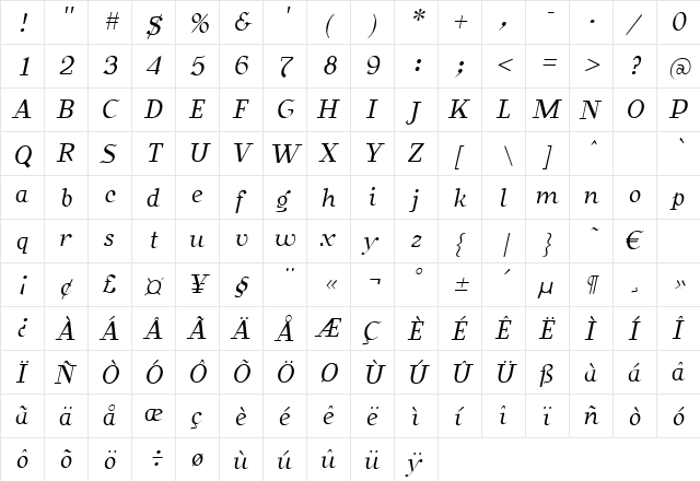SafranItalic Regular  glyph index