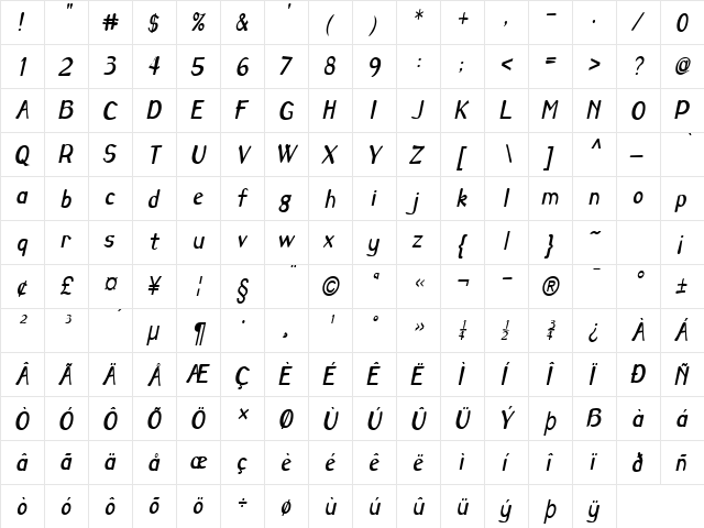 Savoy-Condensed Italic  glyph index