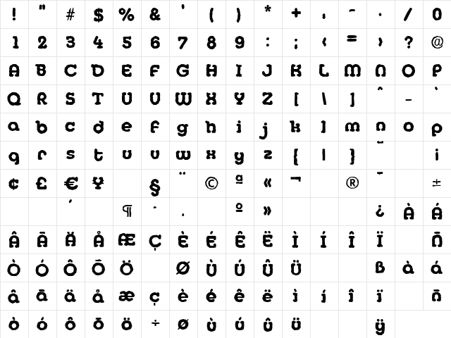 MexicoAntique-Xbold Regular  glyph index