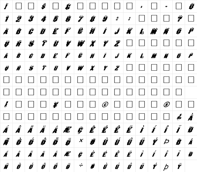 FZ WACKY 29 ITALIC Normal  glyph index