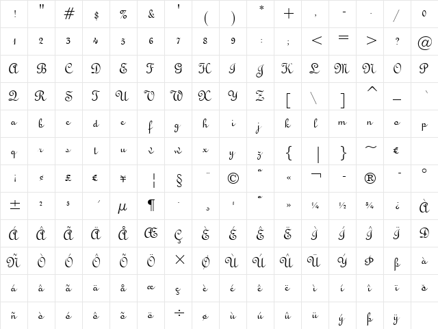 TypoUpright BT Regular  glyph index