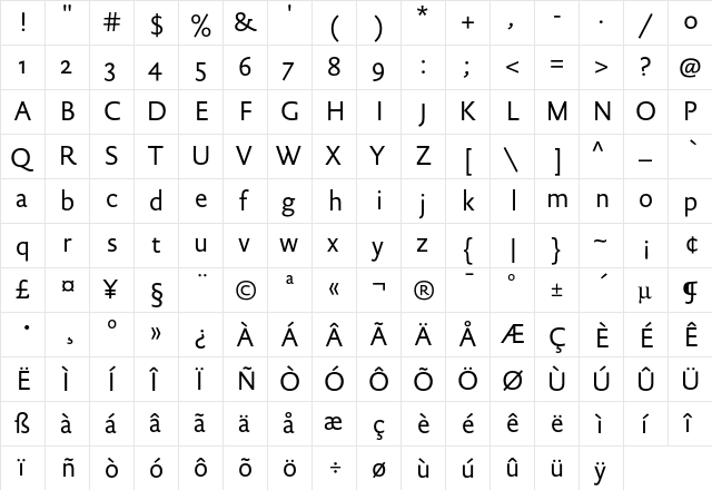 DTLDocumentaSansST Regular  glyph index