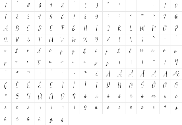anggiana Regular  glyph index